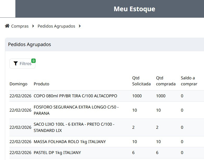 Gestão de Compras